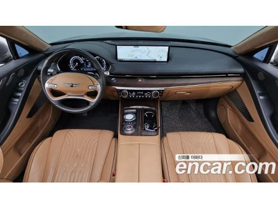 Genesis G80 2021 г.