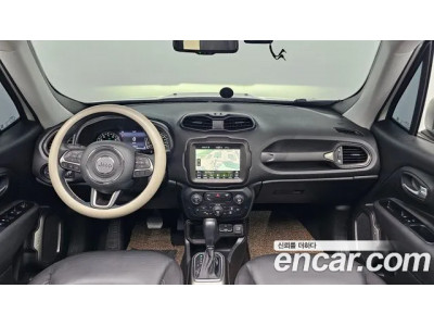 Jeep Renegade 2020 г.